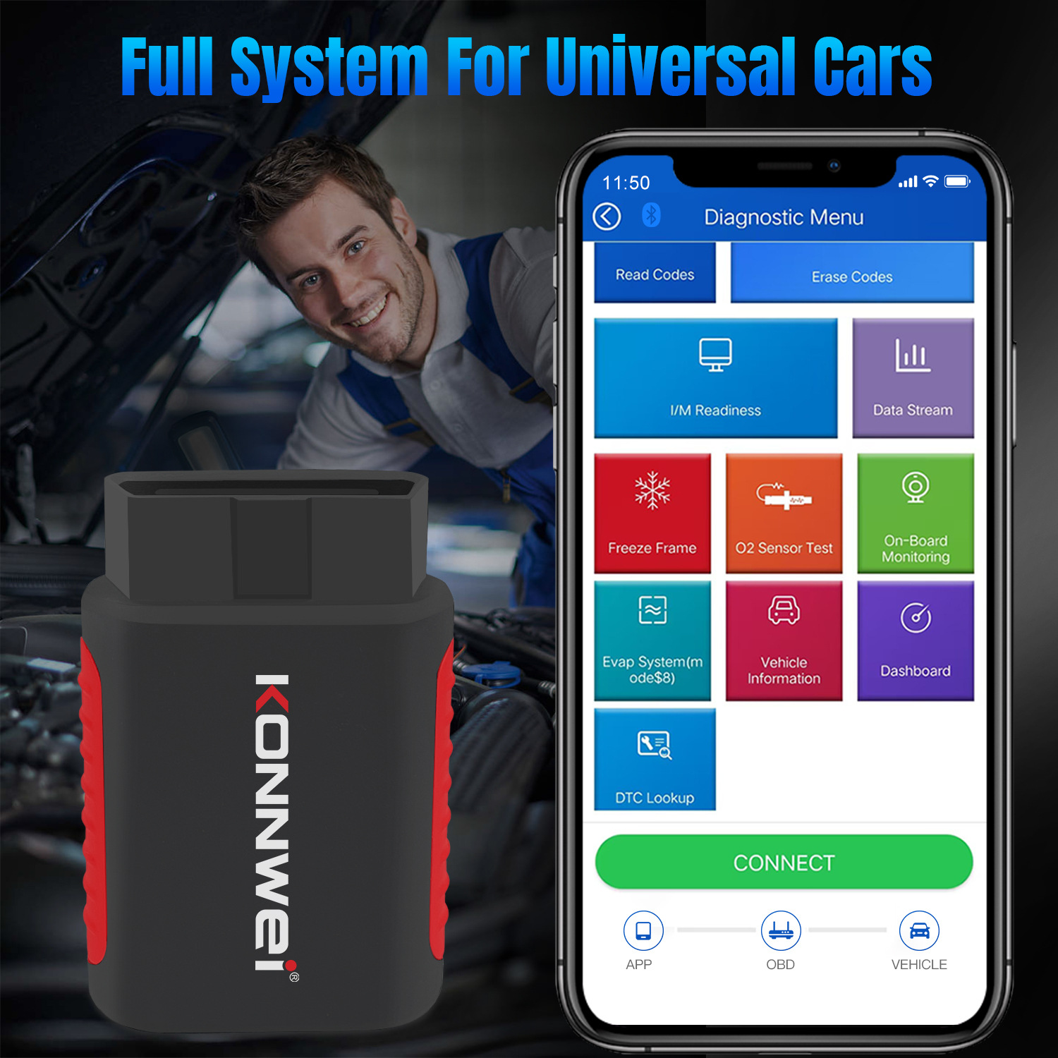 undefined