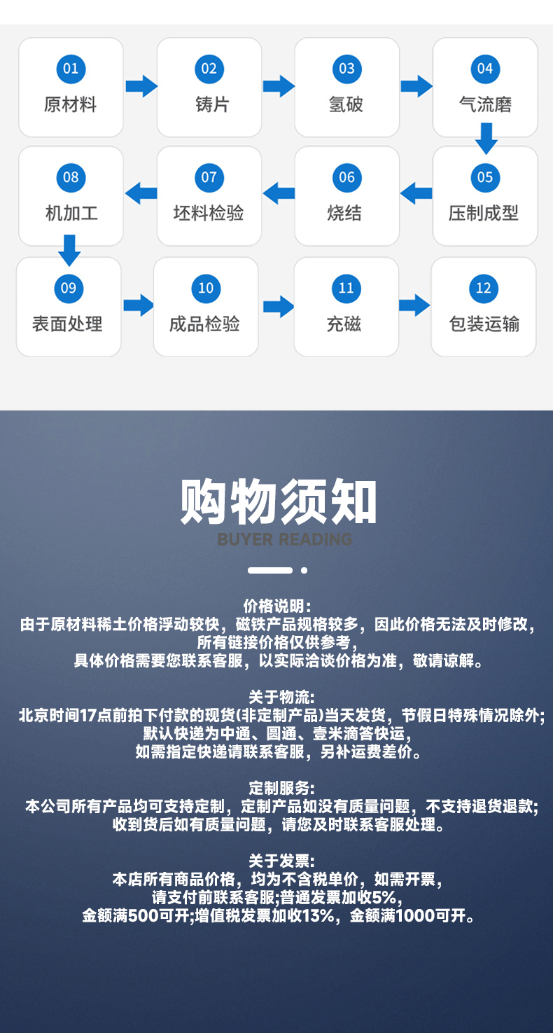 O1CN01dC0lOn20AZkMgTJUw_!!2217538136809-1-cib.gif?__r__=1710332731474