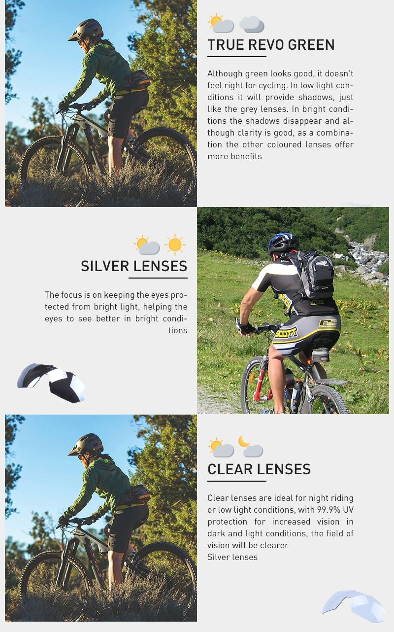 NRC X2 Cycling Glasses