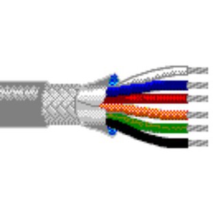 5x18AWG+7x24AWG�p�����ε͟��o�u��ȼ܉����ͨ������|V-7566L��