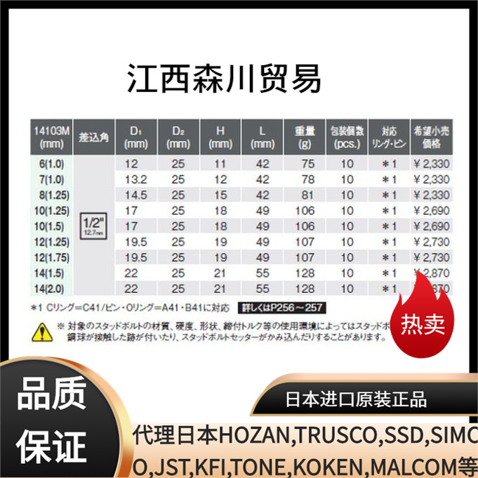 森川贸易日本山下KOKEN套筒14103M-6圆形机修组合工具