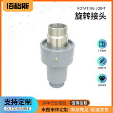 高压不锈钢旋转接头螺纹连接直通转接头高速液压厂家现货双头