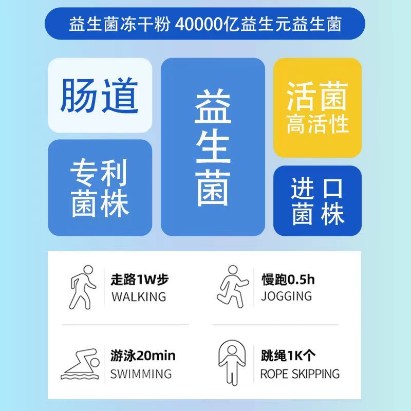国药大健康高活性益生菌冻干粉呵护肠胃益生元活菌型专利菌种调理|undefined