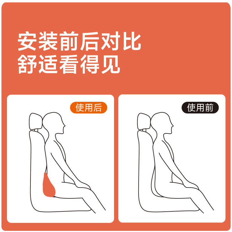 Car Lumbar Cushion Thin Small Lumbar Support Tailbone Car Pillow Waist Support Seat Support Memory Foam Headrest Neck Protector