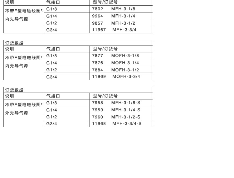 TB226zUkzuhSKJjSspjXXci8VXa_!!