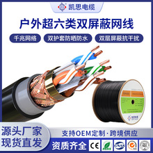 ���ⳬ����p���ξW��CAT6e 23AWG  �p�g���o���~300��ǧ�׾W�j��