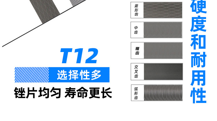 Sheet Metal File Data Restoration Special File Blade Car Sheet Metal Putty-Free Data Repair File Grinding Wholesale