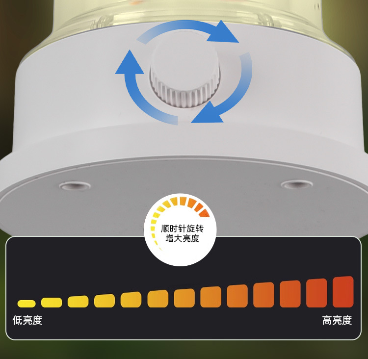 新款家用户外露营充电照明手提灯野营灯地摊照明灯露营灯无极调光详情6