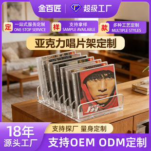 ��D���Ɓ�������Ƭcd��͸�����������չʾ���ЙC���������s־��