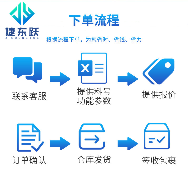 96ff739d9d99935c6de3f0c18388b8