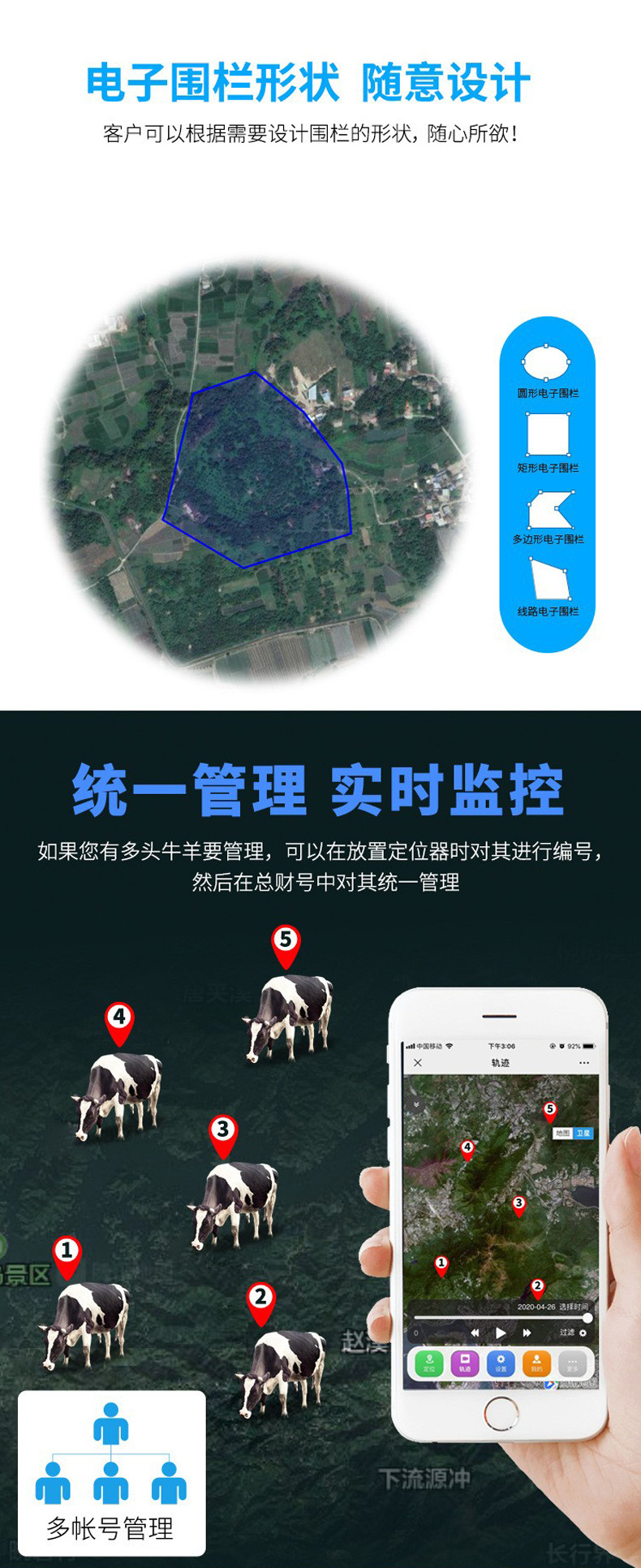 Carefully Selected Gps Tracker for Cattle, Horses, and Sheep, Baokangyuan Solar-Powered Rechargeable Tracking Collar for Grazing to Prevent Loss