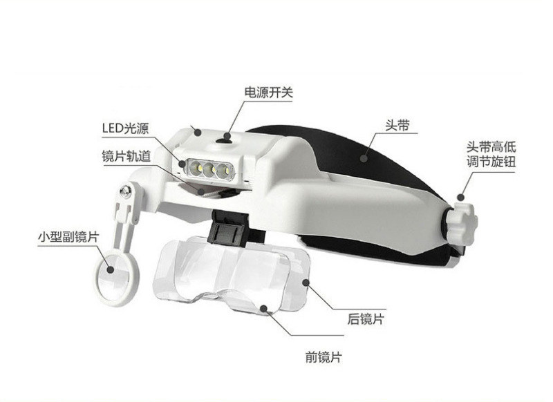 义乌晶辉新款MG82000MC三LED灯USB充电头戴维修放大镜阅读高清亚克力镜片详情3
