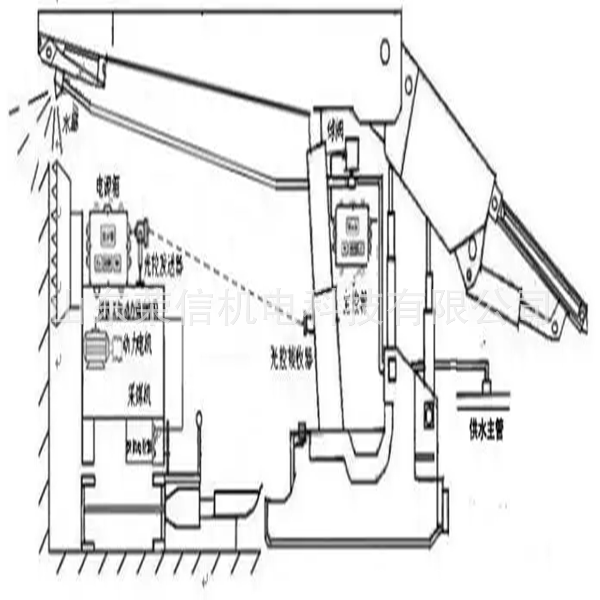 ZPQW127矿用烟雾温控自动洒水降尘装置 煤矿自动喷雾降尘装置