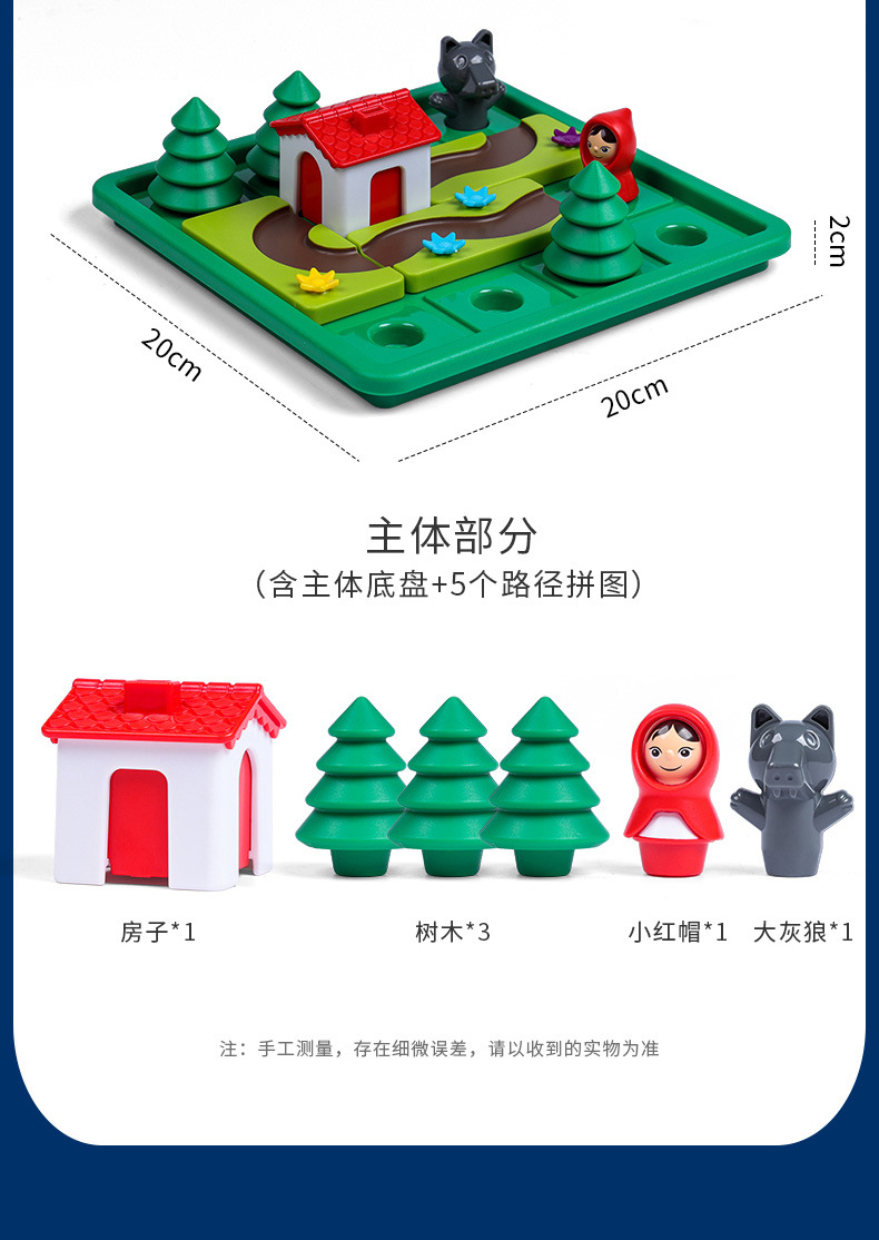 详情图