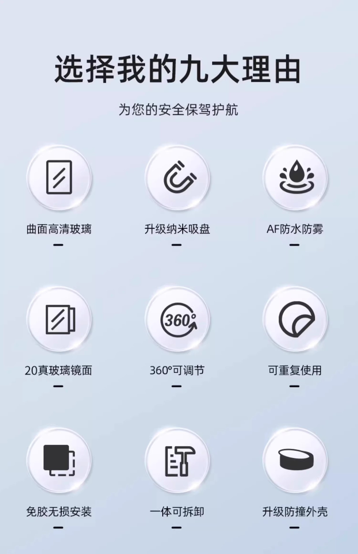 Car Rearview Mirror Small Round Mirror Ultra-High-Definition Blind Spot Reversing Aid Mirror 360-Degree Wide-Angle Suction Cup Type J
