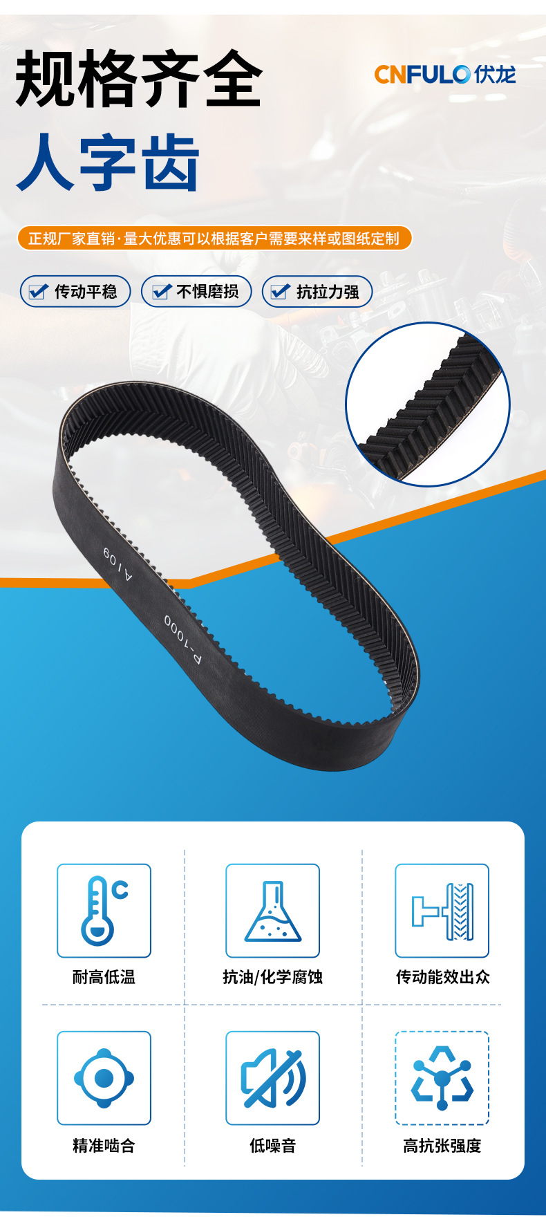 Industrial belt, herringbone toothed synchronous belt, heavy-duty packaging conveyor, long-distance transportation equipment, rubber conveyor belt