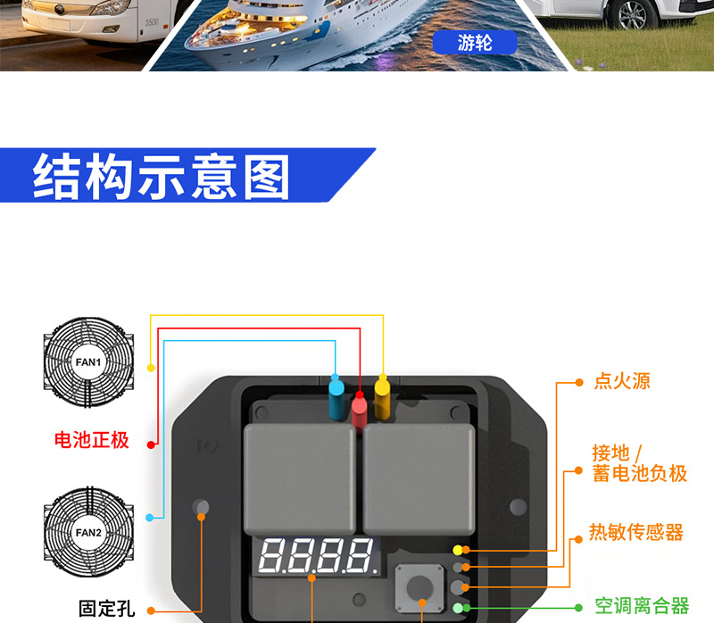 Cross-Border Factory Automotive Xrcs-Fs002A Digital Condenser Fan Controller Thermostat Temperature Controller