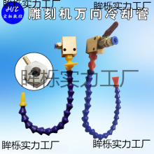 ��̙C��sˮ�� ���S��sˮ�� �A�� ���� ���_�P�����f�򇊉�����