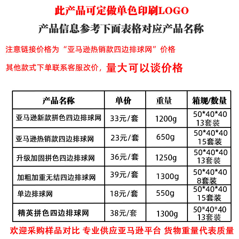 916ec855565bd3c1651919287b6f75