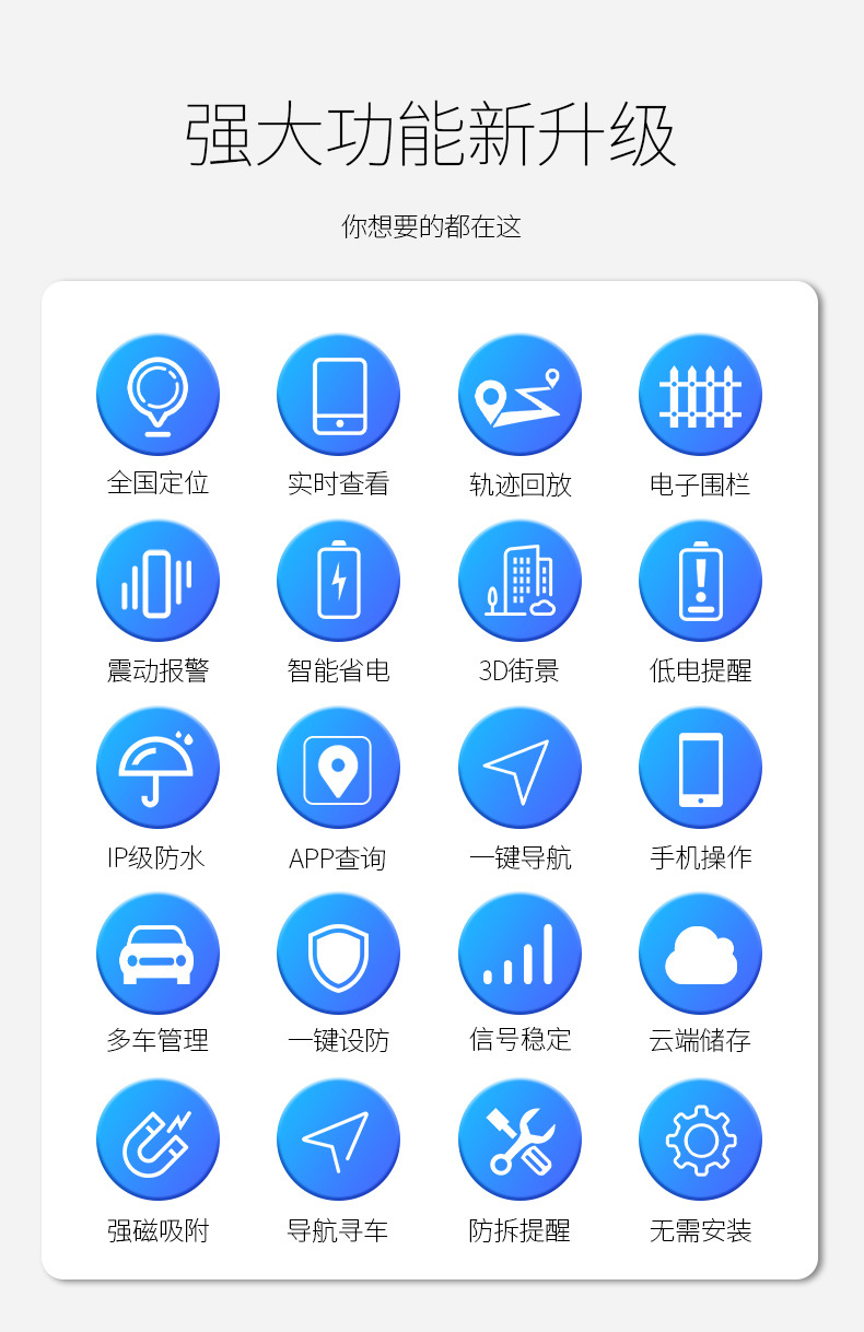 Intelligent Positioning Anti-Lost Device, Car and Motorcycle Gps Locator, Elderly and Pet Tracking Device, Luggage Bag Tracking Gadget, In-Car Use