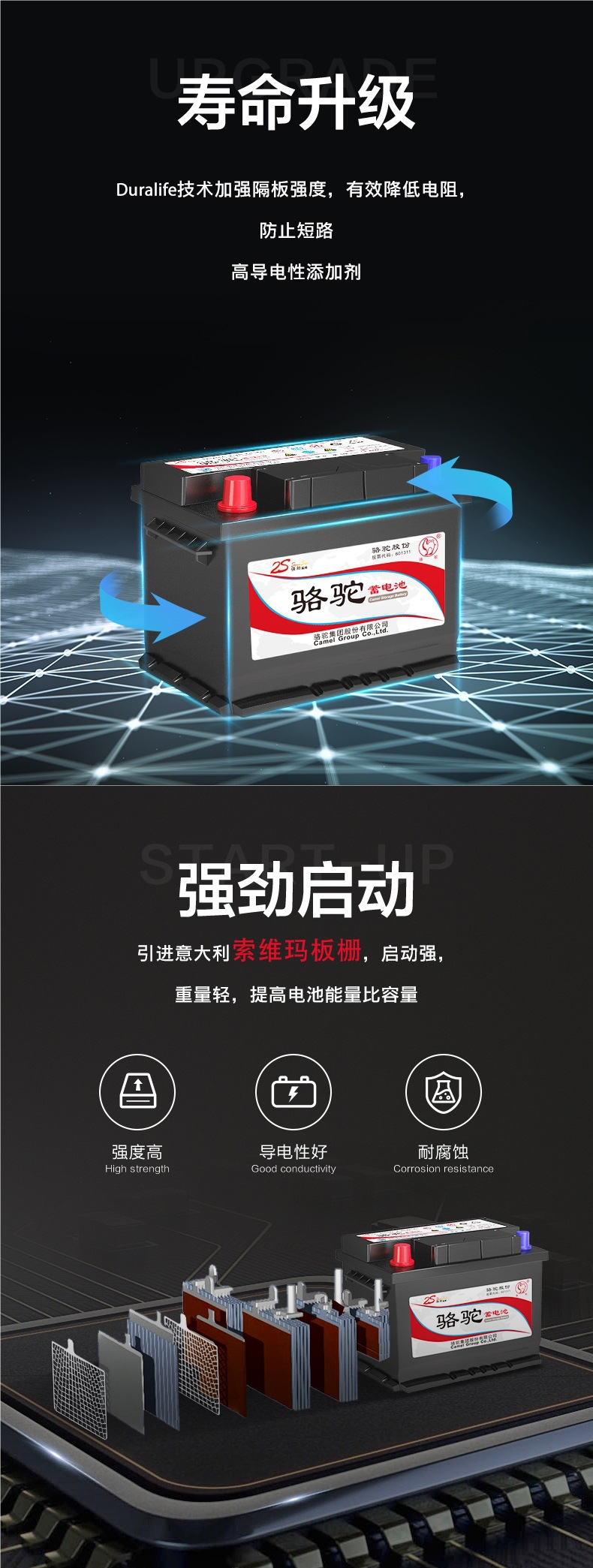Camel Car Battery 12V45Ah Suitable for Wuling Hongguang Changan Civic Baojun Sylphy Original