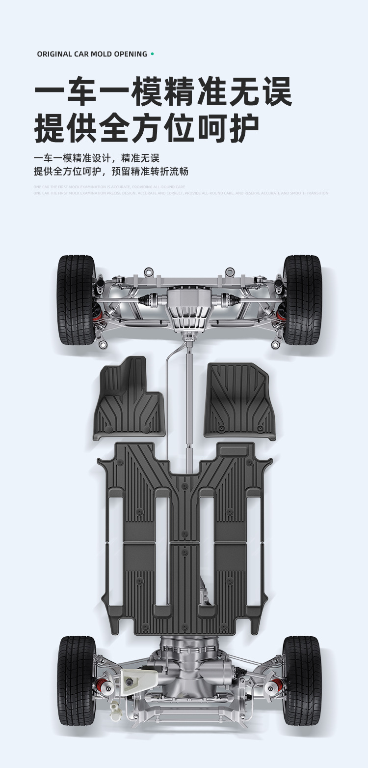 Suitable for 25 Byd Xia Car Floor Mats, Waterproof Tpe Floor Mats, Trunk Mats, Environmentally Friendly Seat Back Mats