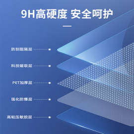 WUQA钢化玻璃防爆膜玻璃门防碎浴室卫生间淋浴房家用窗户透明