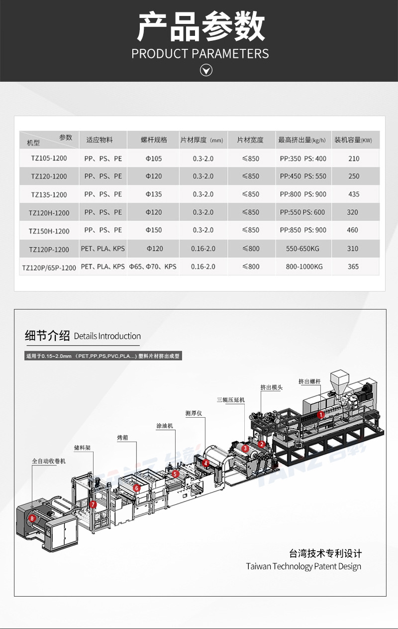 塑料片材挤出机参数图纸
