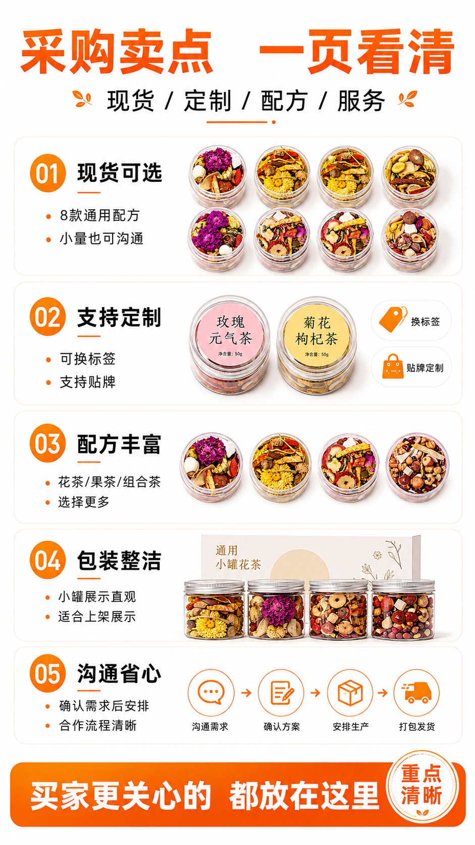 Ginseng Dendrobium Goji Chrysanthemum Tea Ren Shen Shi Hu Qi Ju Cha 15g Mini Canister Herbal Flower Tea quality and texture
