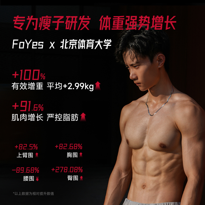 FoYes プロバイオティクス急速筋肉増加パウダー痩身人増量筋肉増加ホエイプロテインパウダーフィットネス男性増量|undefined