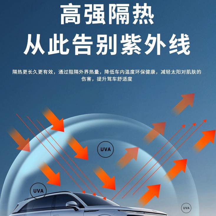 Cross-Border Automotive Solar Film Metal Thermal Reflective Dual Magnetic Control High Insulation Glass Window Film Window Film Customization