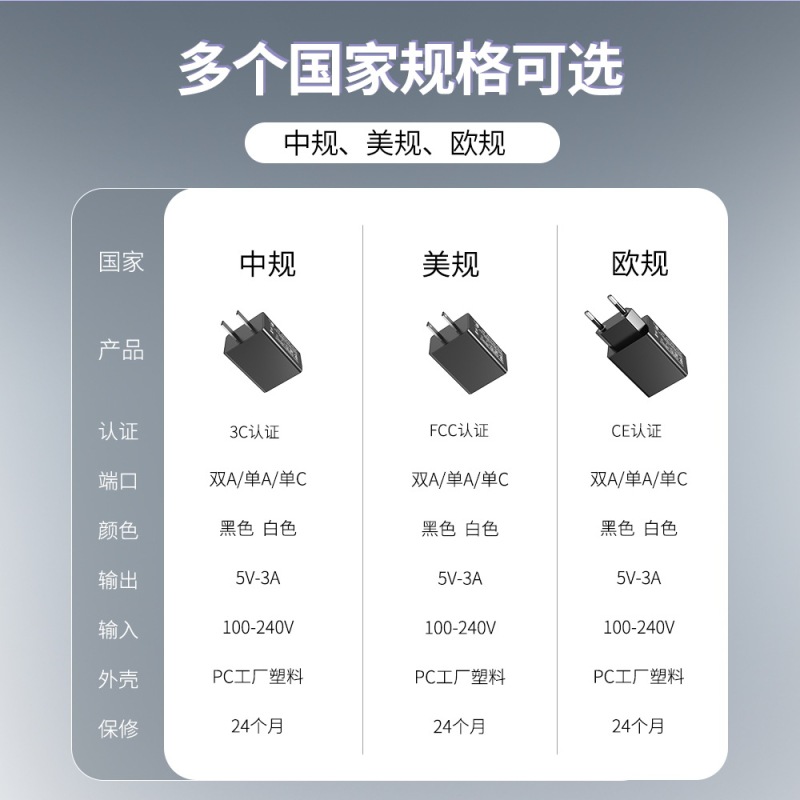 5v3a 充電器 3C 認定 USB 携帯電話充電ヘッド 15 ワットハイパワーワイヤレス充電植物ランプ電源アダプタ|undefined