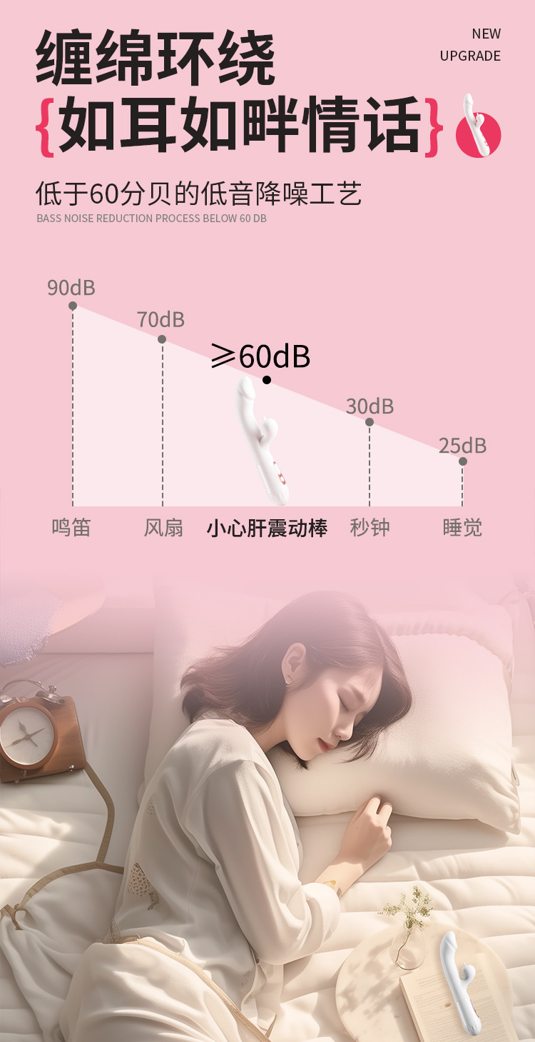 Jiuai Vibrating AV Stick Silicone Massager with One-Button Control, White — detail image 12