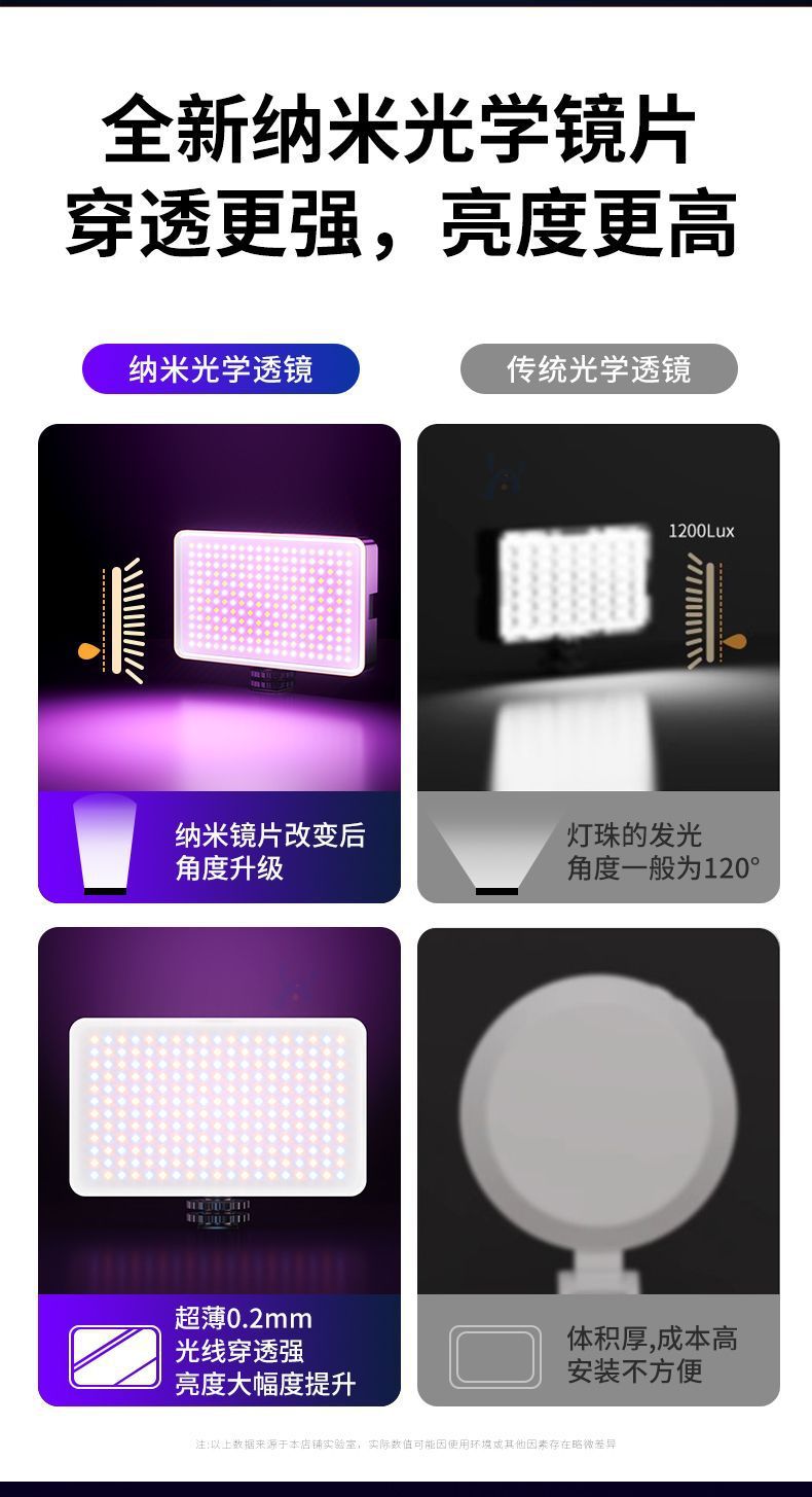 M160RGB Tam Renkli Telefon Dolgu Işığı LED El Tipi Canlı Yayın Fotoğrafçılık Fotoğraf Atmosfer Işığı Taşınabilir Işık Cep Lambası