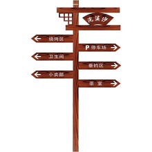 �Fˇָʾ�ƌ����Ƒ���С�^ָ���ƾ��^·�ƹ��@��ʽ����ָ·��