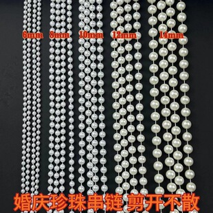 ��c���鴮������B�����diy��Y�F�����b��Ϸ��ˇ�o��