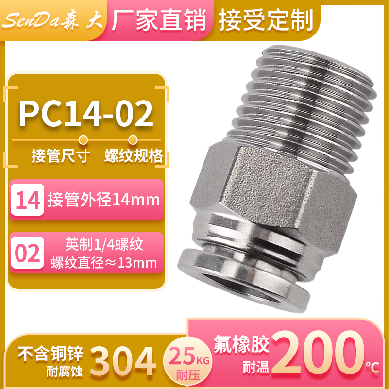 Conectores de tubería de aire de acero inoxidable, inserción rápida neumática con rosca a través de hilo interno, manguera de alta presión, conexión rápida PC/PCF