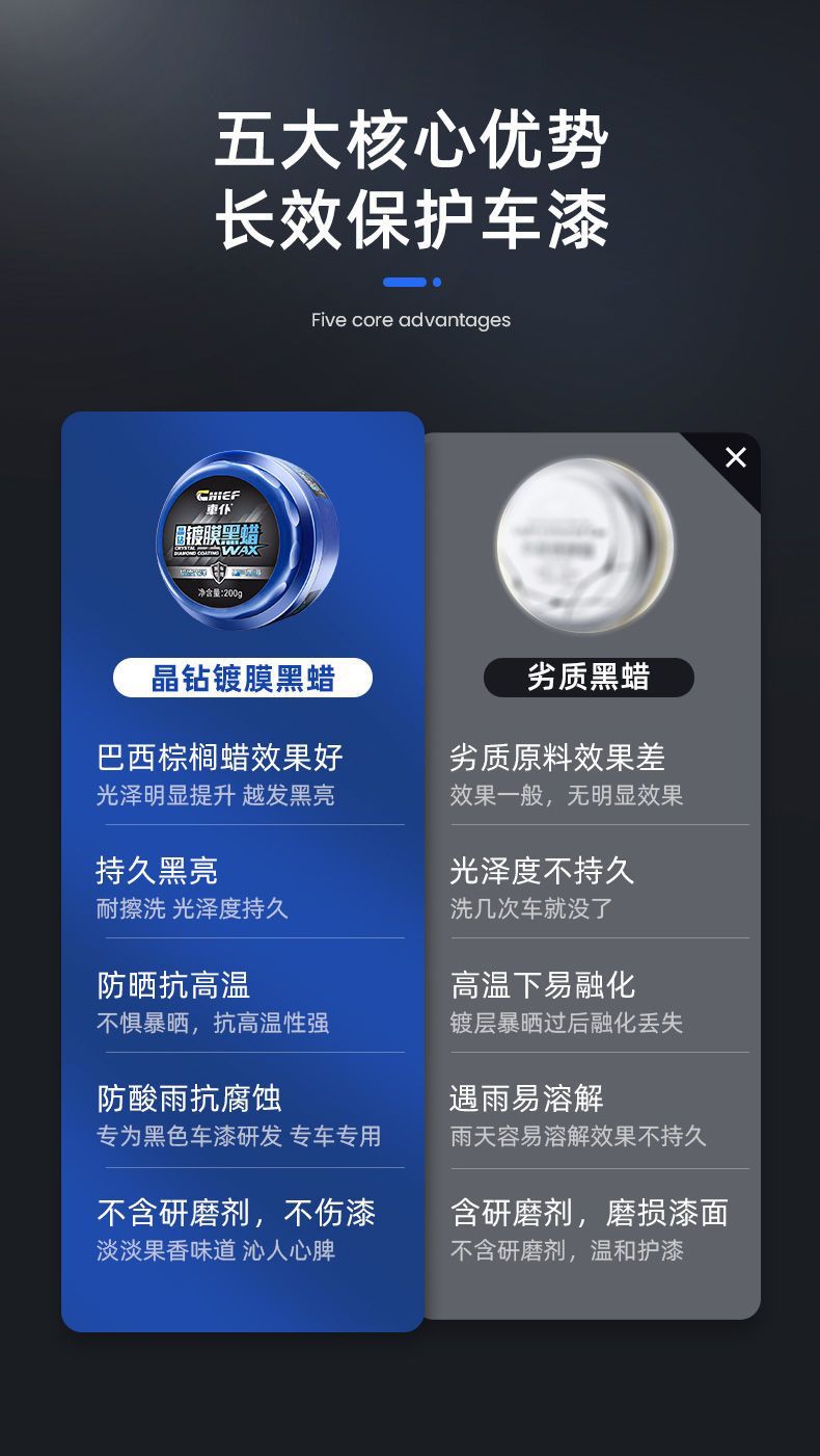 (CHIEF) Car Servant Crystal Diamond Fixed Wax Black Car Special Paint Maintenance Glazed Protection Dust-proof and Waterproof Car Wax