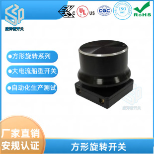 SZP�Ʒ���25*25MM��L���{�ٙnλ���D�_�PA4F01�o������X������