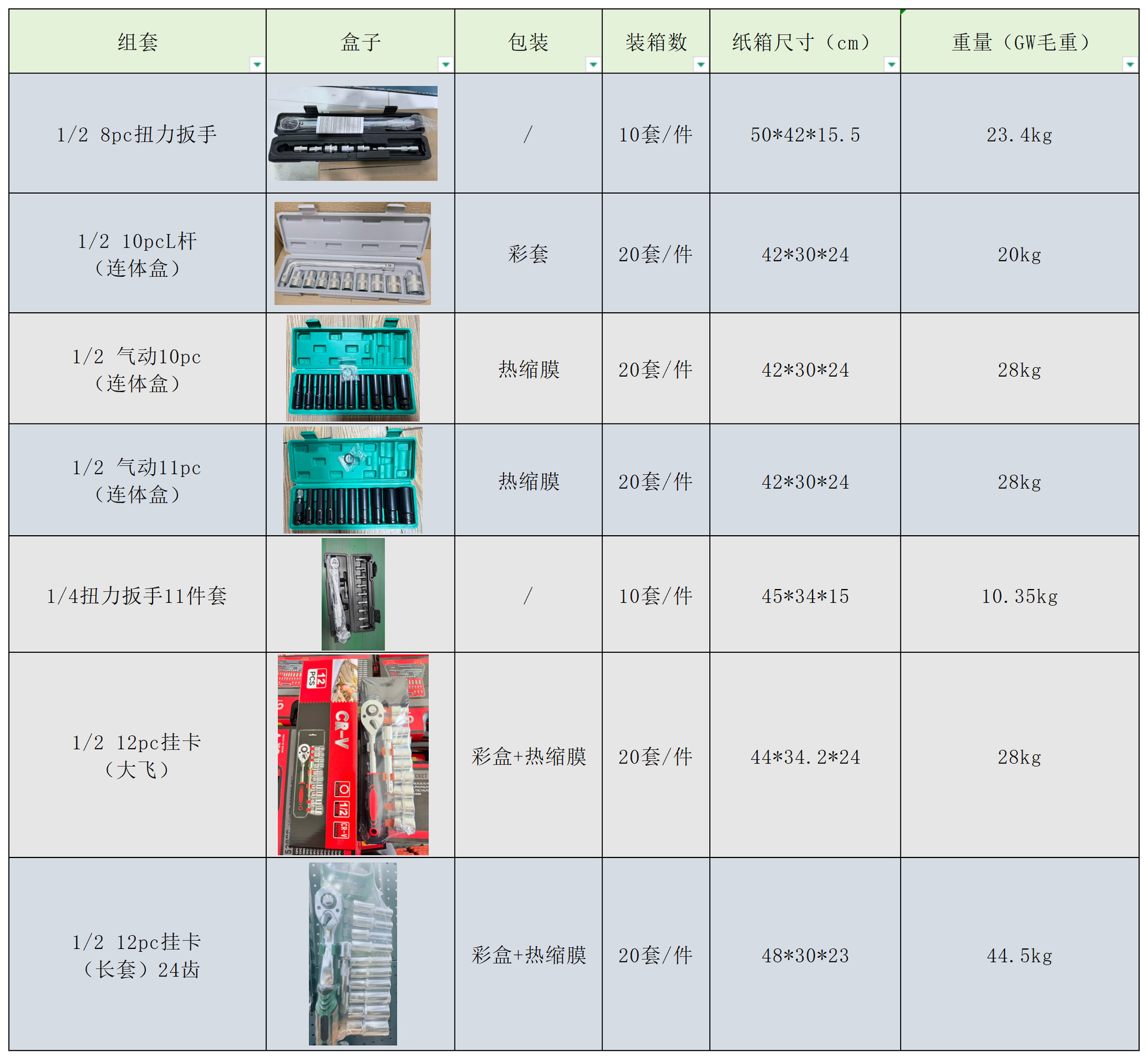 216-Piece Machine Repair Tool Set, Auto Repair Tool Socket Set, Ratchet Wrench Household Repair Tool Set