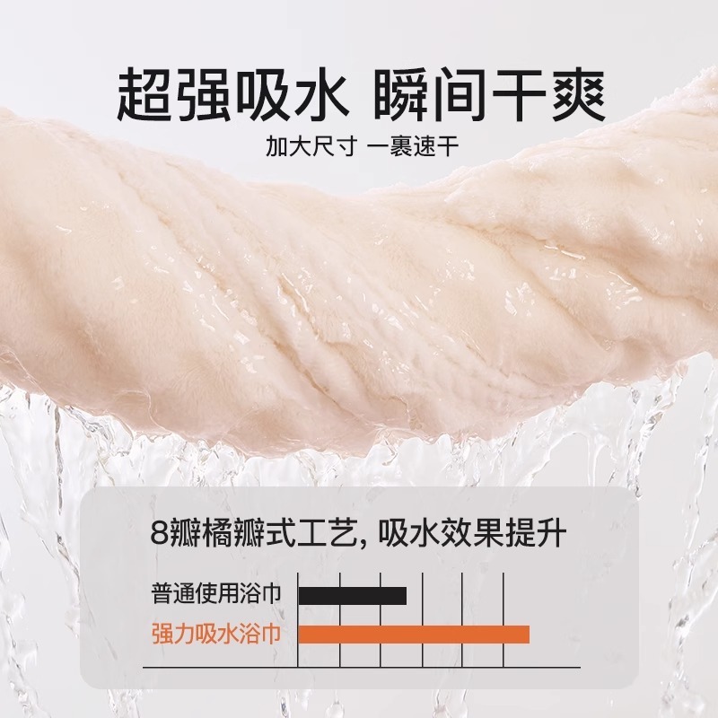 ブランド同型バスタオル タイプAタオル 新型極厚タオル3枚セット 純綿男女兼用バスタオル|undefined