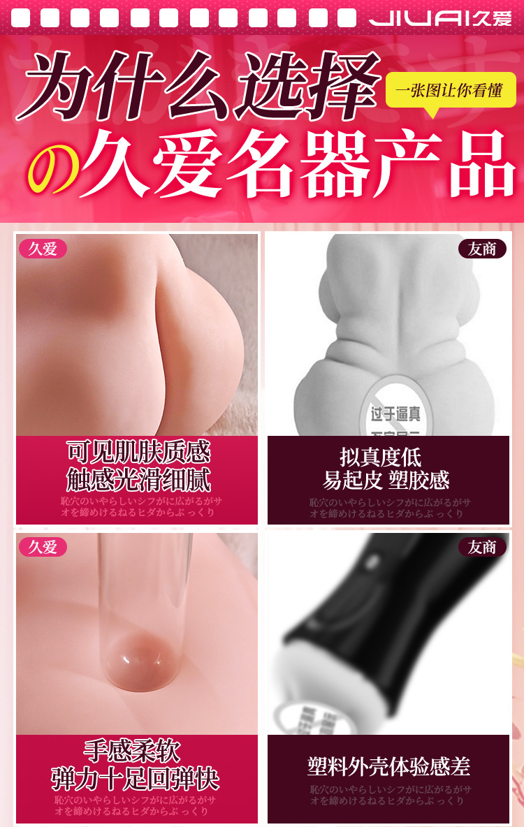 Jiuai Bai Lu Male Masturbator Half-Body Molded TPE Manual Adult Toy — detail image 8