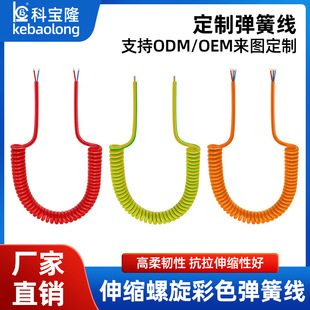 ������s��ɫ���ɾ�typec�ߏ�����sPU�Դ����оusb���l����늾�