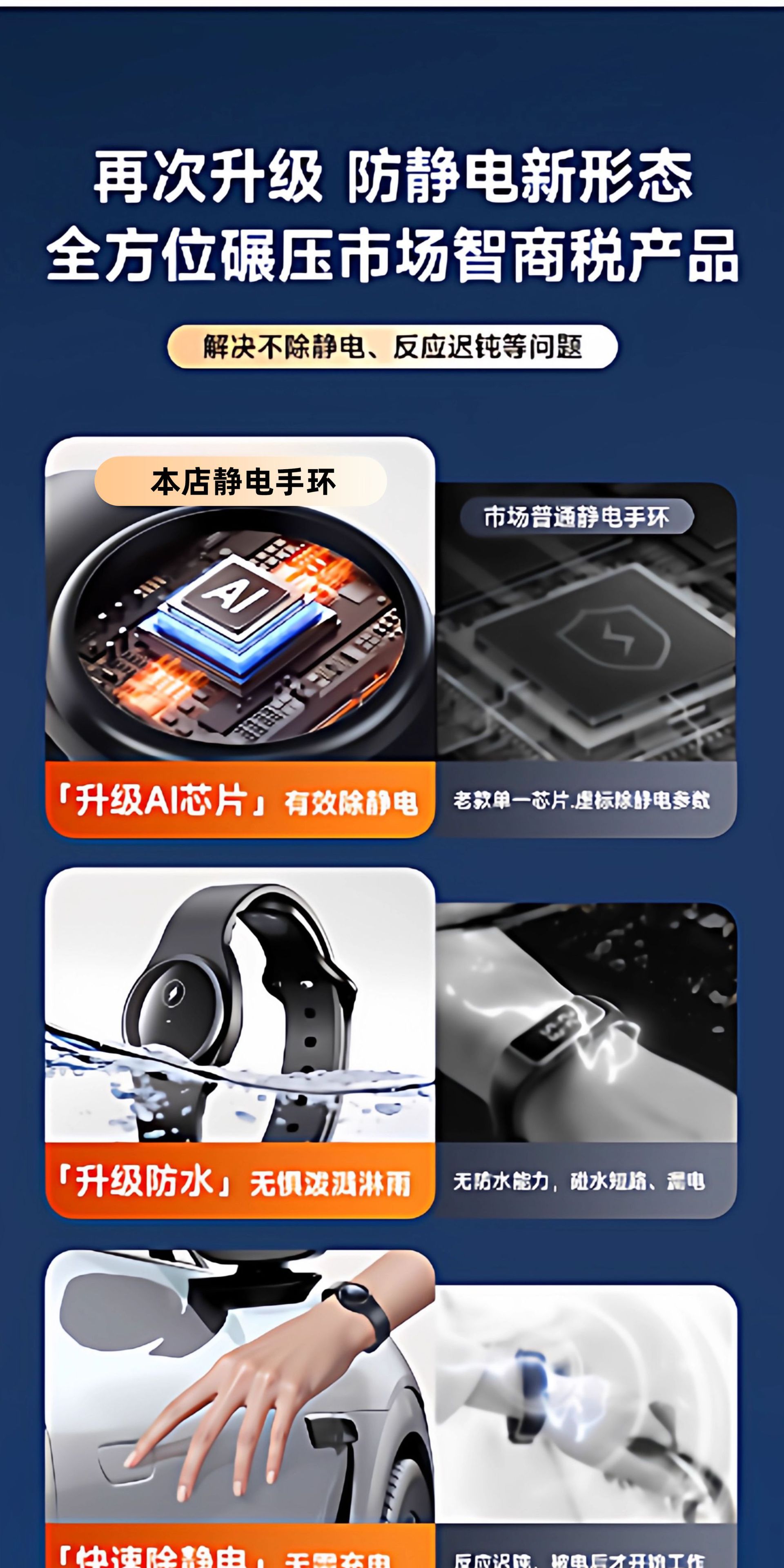 Anti-Static Wristband for Winter, Static Electricity Release and Elimination Device with Time Display, Suitable for Men and Women, Eliminates Static Electricity and Repels Mosquitoes