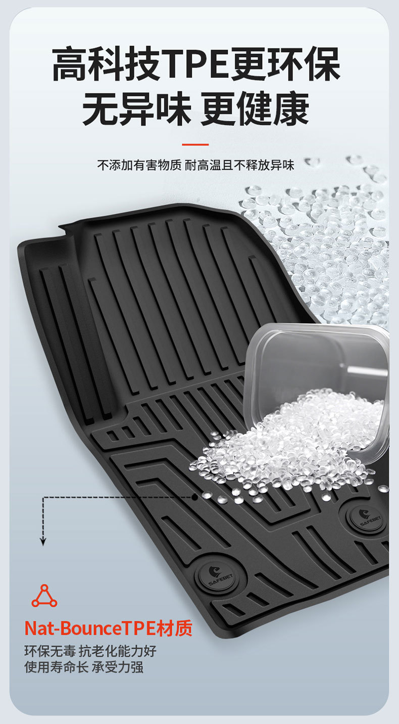 Suitable for Tank 300 New Energy 400 500, special all-weather TPE car floor mats and interior accessories
