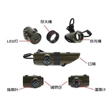 �����ߺ�һ�๦�ܿ��� �����ھ������ӎ�LED���ض�Ӌָ��ᘷŴ�