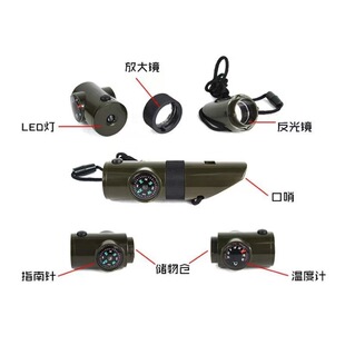 �����ߺ�һ�๦�ܿ��� �����ھ������ӎ�LED���ض�Ӌָ��ᘷŴ�