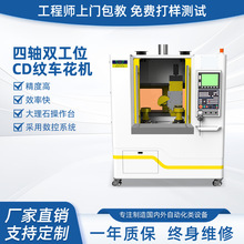 �|ݸ���ظ߾���CD�y�C ���S�p��λ ܇���C