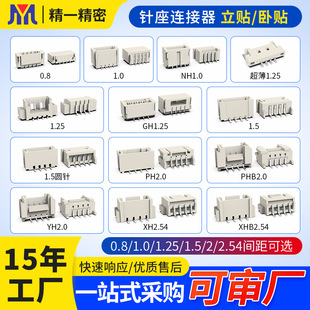 ��N�g��1.0wafer�B�����匦�����ӽӲ��1.25��ʽ��ʽ�NƬ���