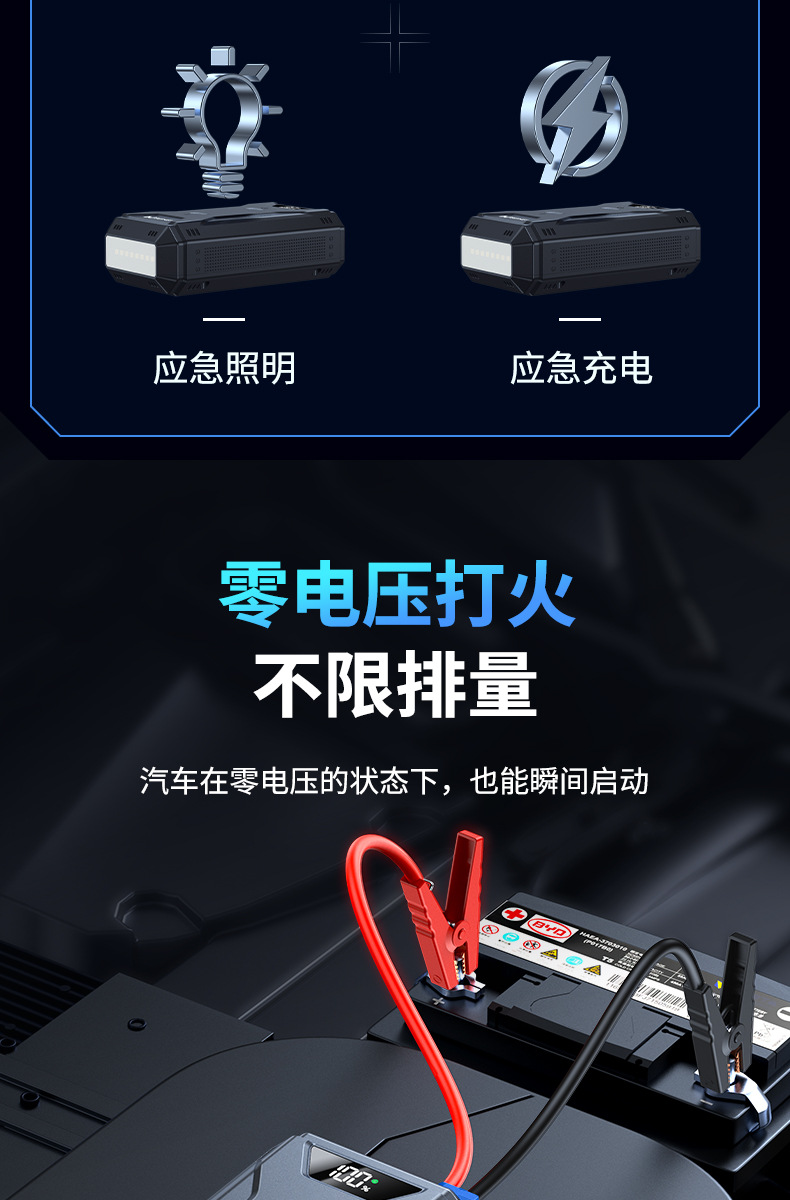 Buwei Car Emergency Starting Power Supply Multi-Functional Starter Is Suitable for All Models